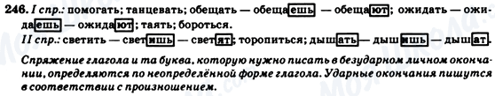 ГДЗ Російська мова 7 клас сторінка 246