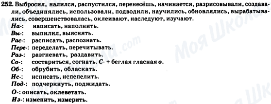 ГДЗ Російська мова 7 клас сторінка 252