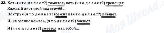 ГДЗ Російська мова 7 клас сторінка 33