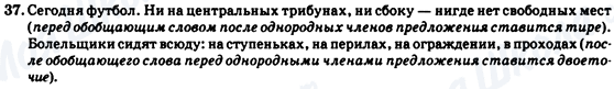 ГДЗ Російська мова 7 клас сторінка 37