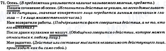 ГДЗ Російська мова 7 клас сторінка 71