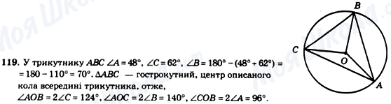 ГДЗ Геометрія 8 клас сторінка 119