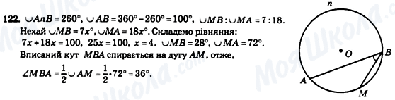 ГДЗ Геометрія 8 клас сторінка 122