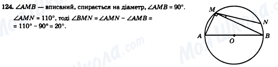 ГДЗ Геометрія 8 клас сторінка 124