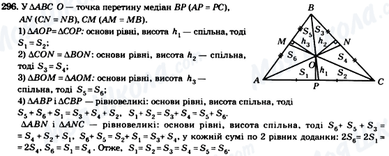 ГДЗ Геометрія 8 клас сторінка 296