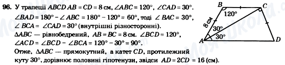 ГДЗ Геометрія 8 клас сторінка 96