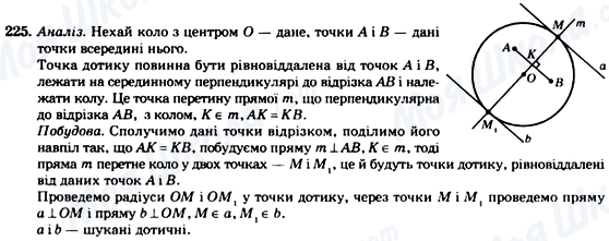 ГДЗ Геометрія 7 клас сторінка 225