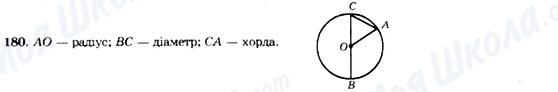 ГДЗ Геометрия 7 класс страница 180