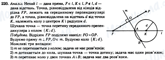 ГДЗ Геометрія 7 клас сторінка 220