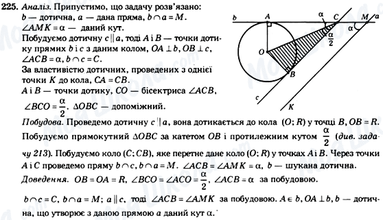 ГДЗ Геометрия 7 класс страница 225