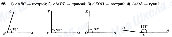 ГДЗ Геометрия 7 класс страница 28