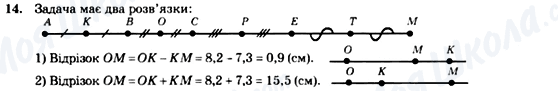 ГДЗ Геометрія 7 клас сторінка 14