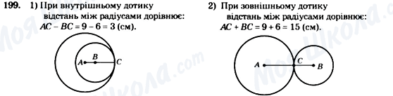 ГДЗ Геометрия 7 класс страница 199