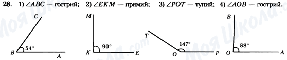 ГДЗ Геометрия 7 класс страница 28
