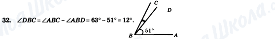 ГДЗ Геометрія 7 клас сторінка 32
