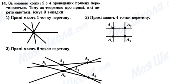 ГДЗ Геометрія 7 клас сторінка 14