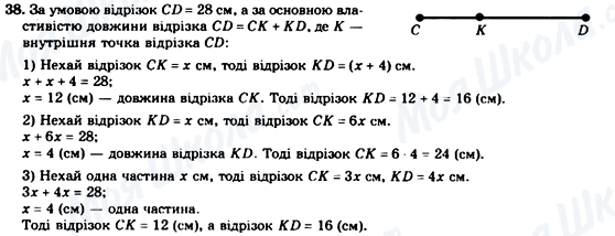 ГДЗ Геометрія 7 клас сторінка 38