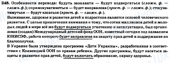 ГДЗ Російська мова 7 клас сторінка 248