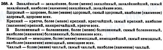 ГДЗ Російська мова 7 клас сторінка 268