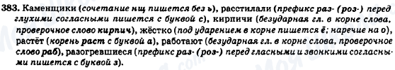 ГДЗ Російська мова 7 клас сторінка 383