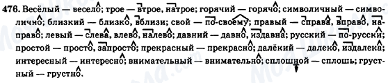 ГДЗ Російська мова 7 клас сторінка 476