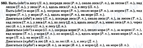 ГДЗ Російська мова 7 клас сторінка 583