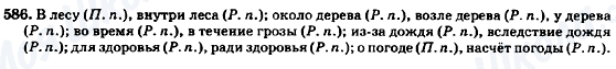 ГДЗ Російська мова 7 клас сторінка 586