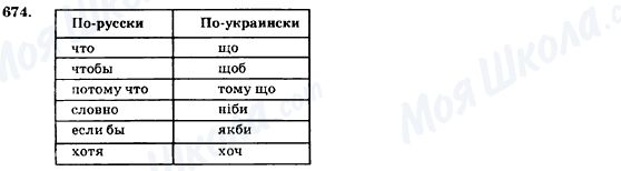 ГДЗ Російська мова 7 клас сторінка 674