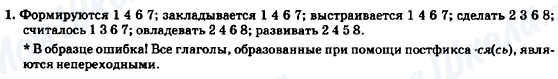 ГДЗ Російська мова 7 клас сторінка 1