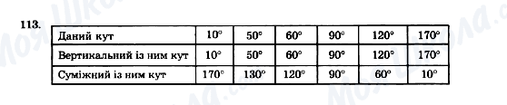 ГДЗ Геометрія 7 клас сторінка 113