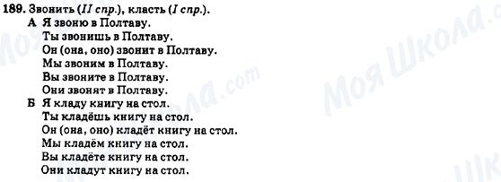 ГДЗ Русский язык 7 класс страница 189
