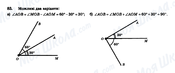 ГДЗ Геометрія 7 клас сторінка 83