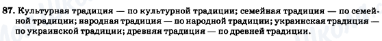 ГДЗ Русский язык 7 класс страница 87