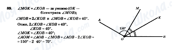 ГДЗ Геометрия 7 класс страница 89