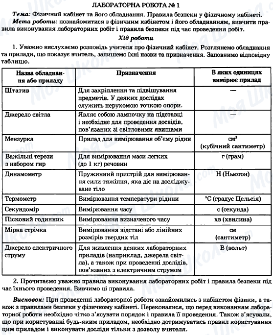 ГДЗ Фізика 7 клас сторінка Лабораторна робота №1