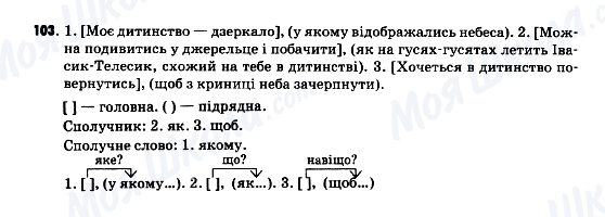 ГДЗ Українська мова 9 клас сторінка 103