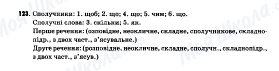 ГДЗ Укр мова 9 класс страница 123