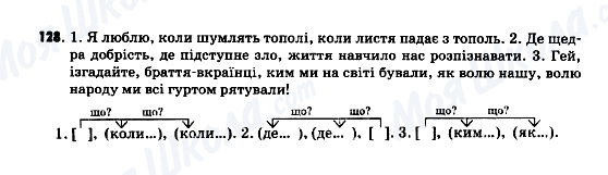 ГДЗ Укр мова 9 класс страница 128