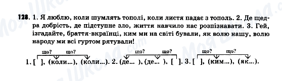 ГДЗ Українська мова 9 клас сторінка 128