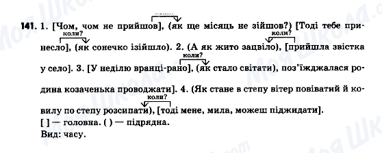 ГДЗ Українська мова 9 клас сторінка 141