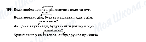 ГДЗ Українська мова 9 клас сторінка 199