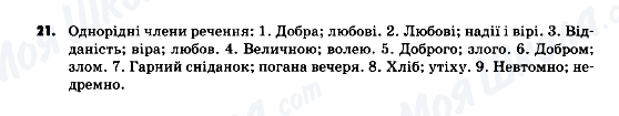 ГДЗ Українська мова 9 клас сторінка 21