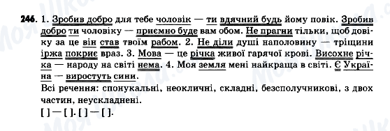 ГДЗ Українська мова 9 клас сторінка 246