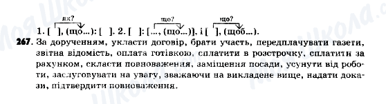 ГДЗ Українська мова 9 клас сторінка 267