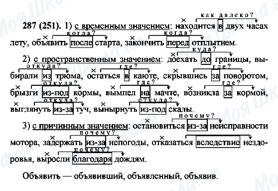 ГДЗ Російська мова 7 клас сторінка 287(251)