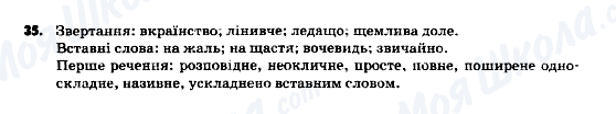 ГДЗ Українська мова 9 клас сторінка 35