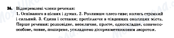 ГДЗ Українська мова 9 клас сторінка 36