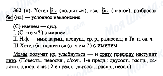ГДЗ Російська мова 7 клас сторінка 362(н)