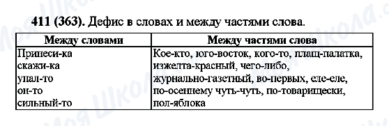 ГДЗ Російська мова 7 клас сторінка 411(363)