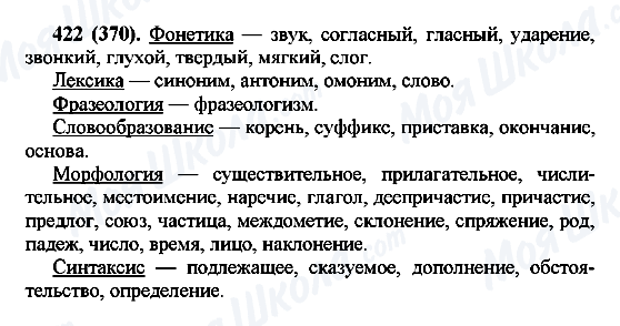 ГДЗ Російська мова 7 клас сторінка 422(370)